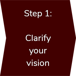 Step 1